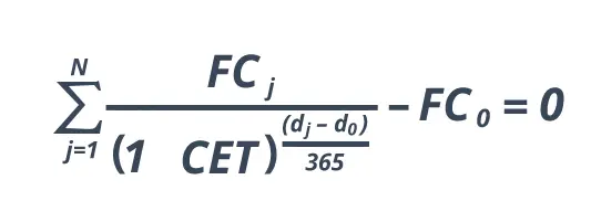 Imagem da fórmula de cálculo do custo efetivo total.